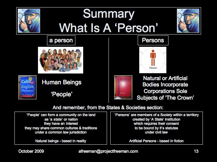 SO YOU THINK YOU ARE A PERSON ? The FAL Files